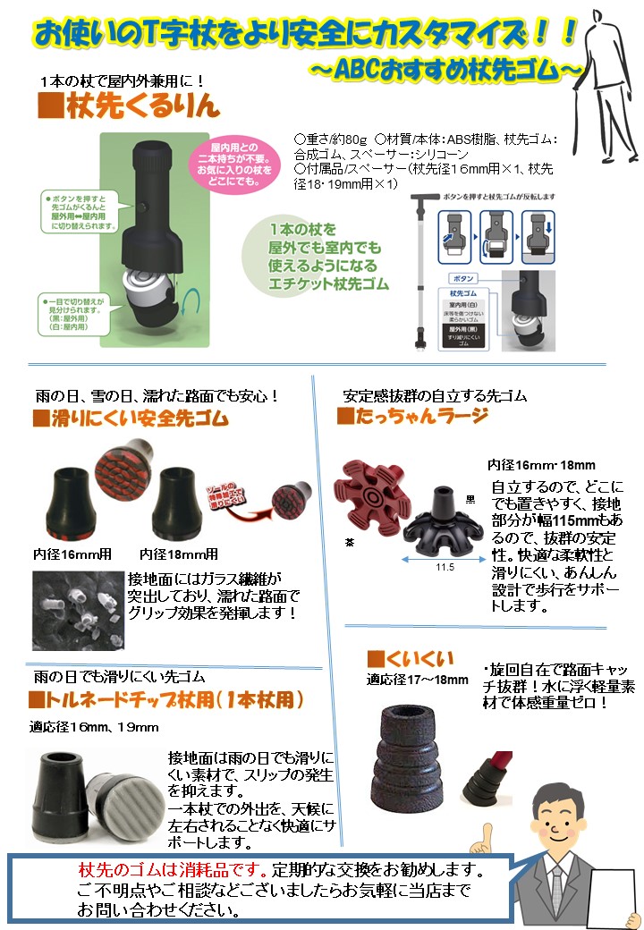 杖の先ゴム減っていませんか？ – 南魚沼店